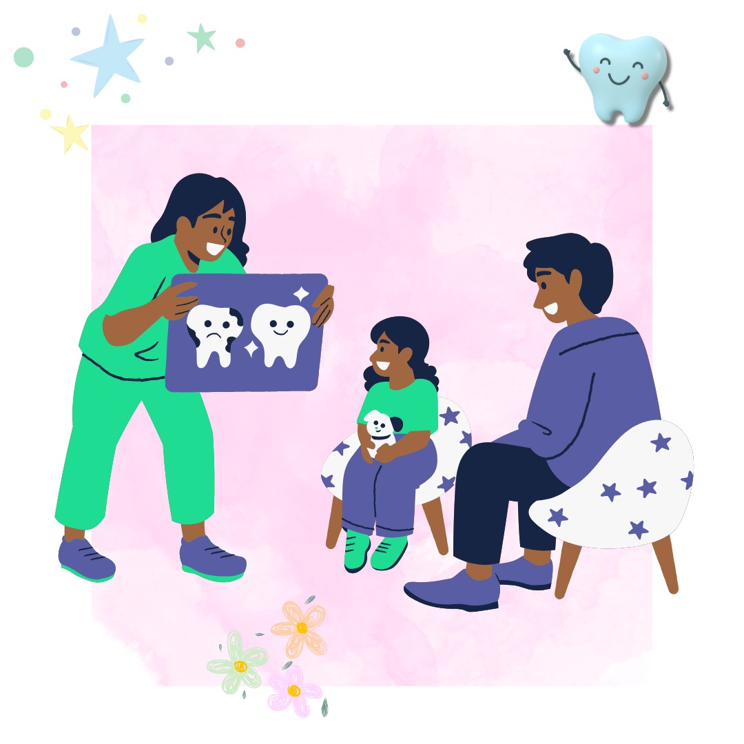 Pediatric dental xrays